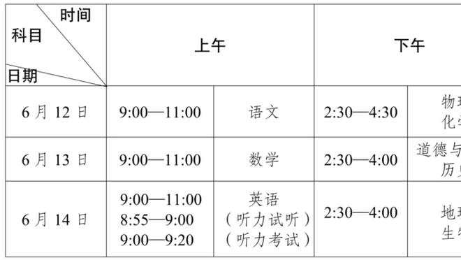 打了一辈子 再打打怎么了？小乔丹：若有机会想去欧洲打球